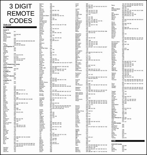 3 digit code for sharp tv
